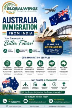 Trusted Australia PR Visa Consultant in India | Best Immigration Services