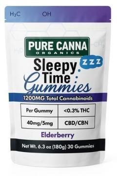 CBD Cooling Cream – Fast-Acting Comfort for Muscles and Joints