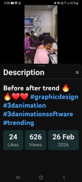 Before After Trend Students at K Tec Institute