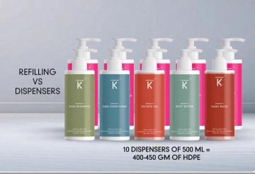 Hotel amenities supplier in North India