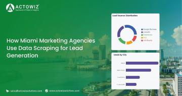 Miami Marketing Agencies: Data Scraping for Lead Generation
