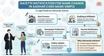 Simple Gazette Notification for Name Change Process
