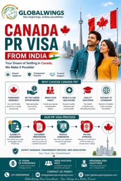 Start Your Canada PR Journey From India With Trusted Immigration Experts