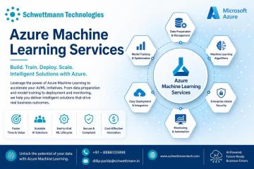 Azure Machine Learning Services