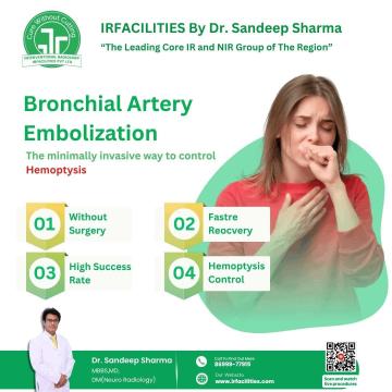Safe Bronchial Artery Embolization for Hemoptysis