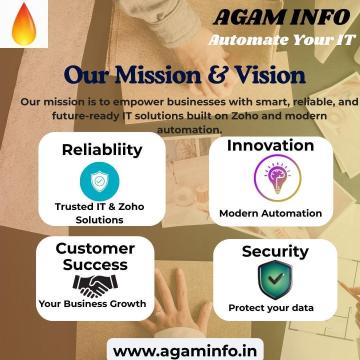 EMPOWERING BUSINESSES WITH SMART TECHNOLOGY SOLUTIONS.