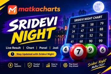 Play Sridevi Night Satta Matka Games & Market Results Online in Maharashtra