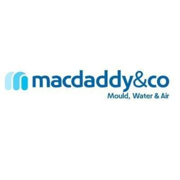Mould Cleaners Sydney