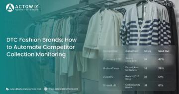 DTC Fashion Brands: Automate Competitor Collection Monitoring