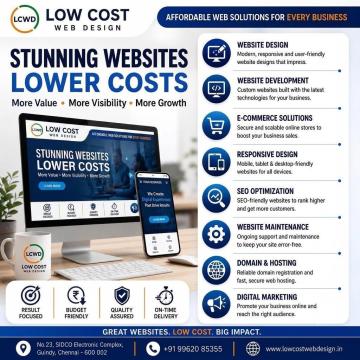 Custom Software Company in Chennai for Smarter Business Solutions