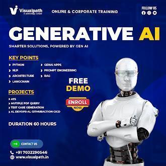Generative AI Training Institute Hyderabad with Live Classes