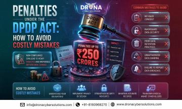 How Digital Forensic Services Help Businesses Investigate Cyber Threats