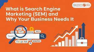 Search Engine Marketing (SEM) Agency in Bangalore|RecroMedia