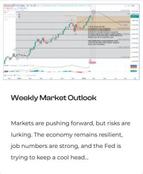 Get Up to 80% OFF All Accounts on Alpha Capital Group