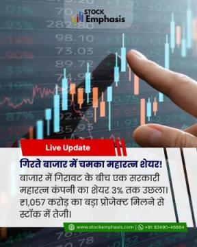 Best Stock Market Advisor in India | Top Trading Advisor in india