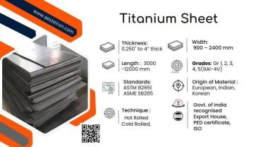 Titanium Sheet suppliers