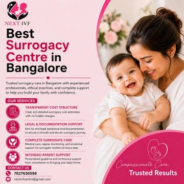 Best Surrogacy Centre in Bangalore