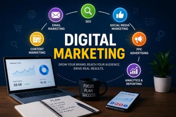 Online Marketing Services in Rohini