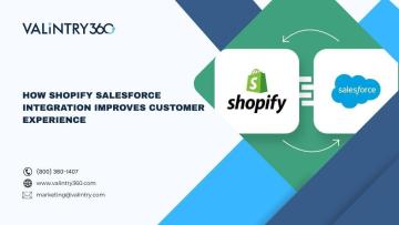 How Shopify Salesforce Integration Improves Customer Experience