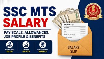 SSC MTS Salary Structure 2026: Basic Pay, HRA, DA & Benefits