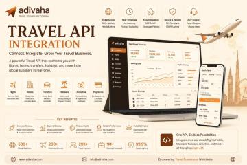 Travel API Integration: GDS, NDC, LCC, Hotels, Transfers | adivaha