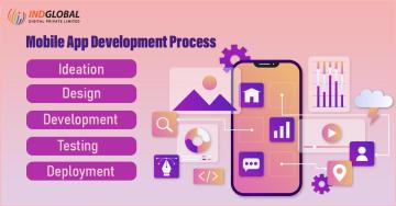 provide best mobile app devlopment company in Bangalore