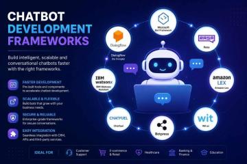 AI Chatbot Development Services | Promatics Technologies