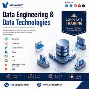 Visualpath Corporate Online Training for Data Technologies