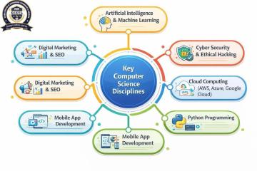 Computer courses after 12th for 3 months