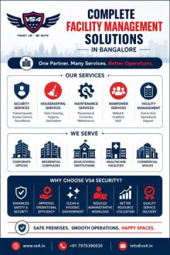 Why Do Hospitals Need Specialized Hospital Security Services in Bangalore?
