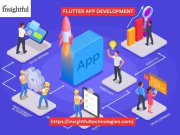Flutter App Development for Small Businesses