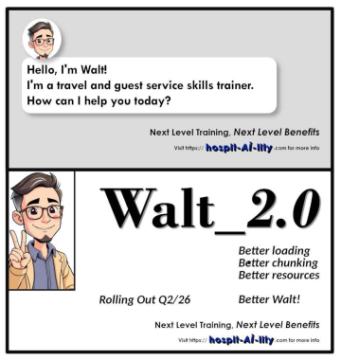 Travel & Insurance Tech Portfolio Available for Acquisition