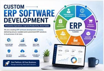 ERP Software Development Company: Custom ERP Solutions for Business Efficiency