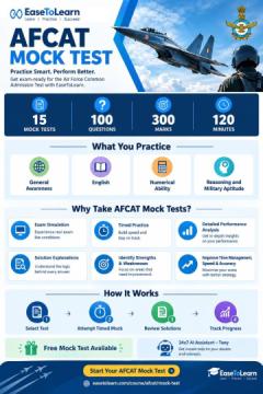 AFCAT Mock Test – Practice Online with EaseToLearn