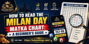 Milan Day: Complete Guide to Milan Matka Results, Charts, and Daily Updates
