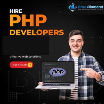 Hire PHP Developers in India