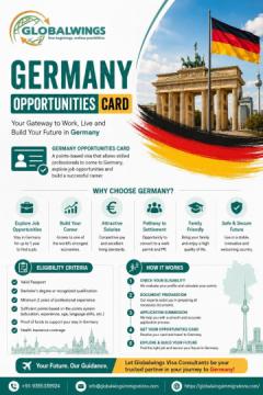 Apply for Germany Opportunity Card from India – Trusted Guidance by GlobalWings