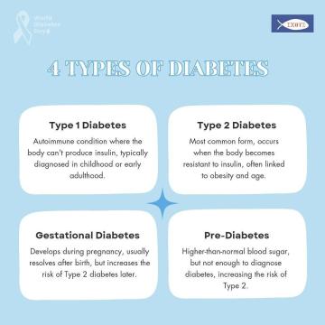 Trusted Family Clinic Singapore | General & Specialized Care