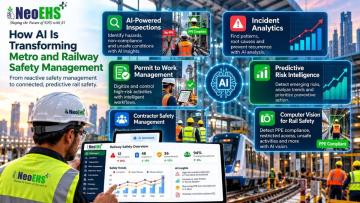 How AI Is Transforming Metro and Railway Safety Management