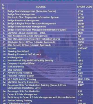 FRB HLO Passenger Ship Training in mumbai