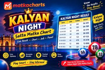 Play Kalyan Night Satta Matka Games & Market Results Online in Maharashtra