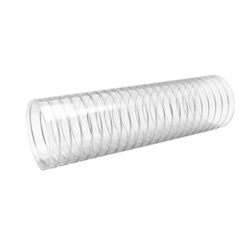 Premium Hydraulic Hose and Fittings Suppliers for Industrial Equipment