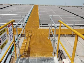 Leading Industrial Safety & Fall Protection Solutions Manufacturer in India | Chemey