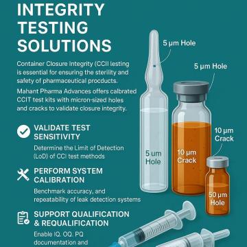 Container Closure Integrity Testing Kit Provider (CCIT Kit) - Mahant Pharma Advances