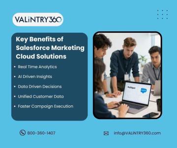 Key Benefits of Salesforce Marketing Cloud Solutions