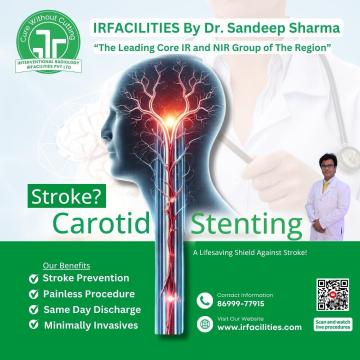 Best Thyroid Nodule Treatment for Quick Recovery