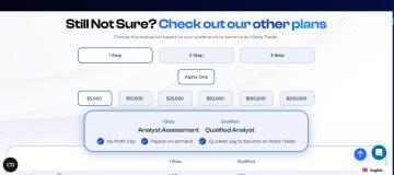 Get Up to 80% OFF All Accounts on Alpha Capital Group