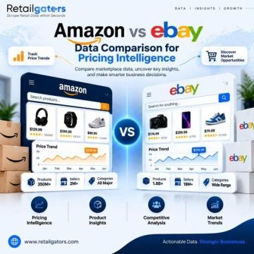 Amazon vs eBay Marketplace Data Comparison for Ecommerce Intelligence