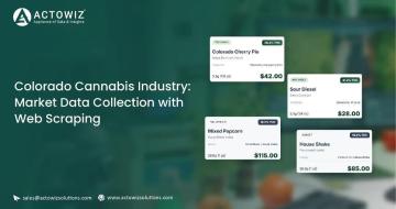 Colorado Cannabis Industry: Market Data via Web Scraping