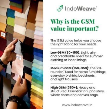 Sustainable Outdoor Fabric Manufacturer & Exporter in India